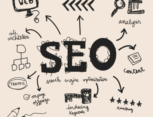 Dominate Search Rankings with Professional SEO Services by TechnoGen Solutions