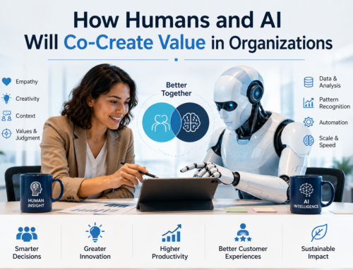 How Humans and AI Will Co-Create Value in Organizations