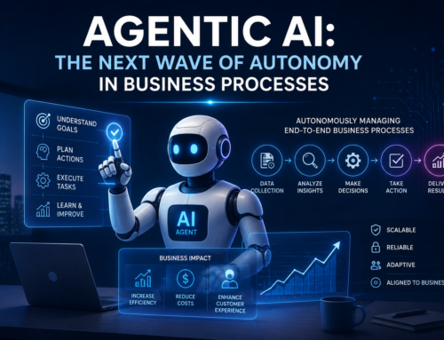 Agentic AI: The Next Wave of Autonomy in Business Processes